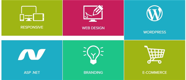 Prioritizing Your Url Shortener To Get The Most Out Of Your Business